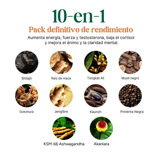 Gomitas ALPHA - Potencia Masculina y Energía Extrema